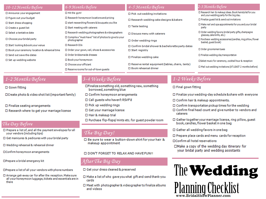 What should you include on a wedding event planner checklist?