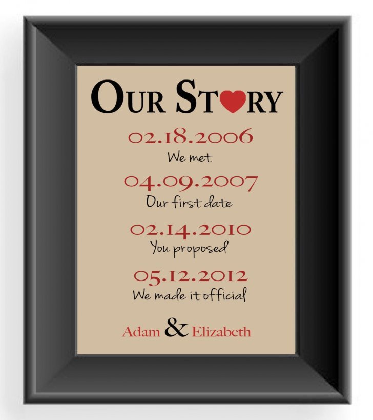 Wedding Anniversary Gifts For Him 2 Years
 2 Year Wedding Anniversary Gift Ideas For Him
