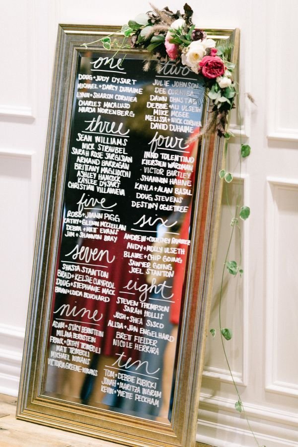 Wedding Seating Chart Mirror